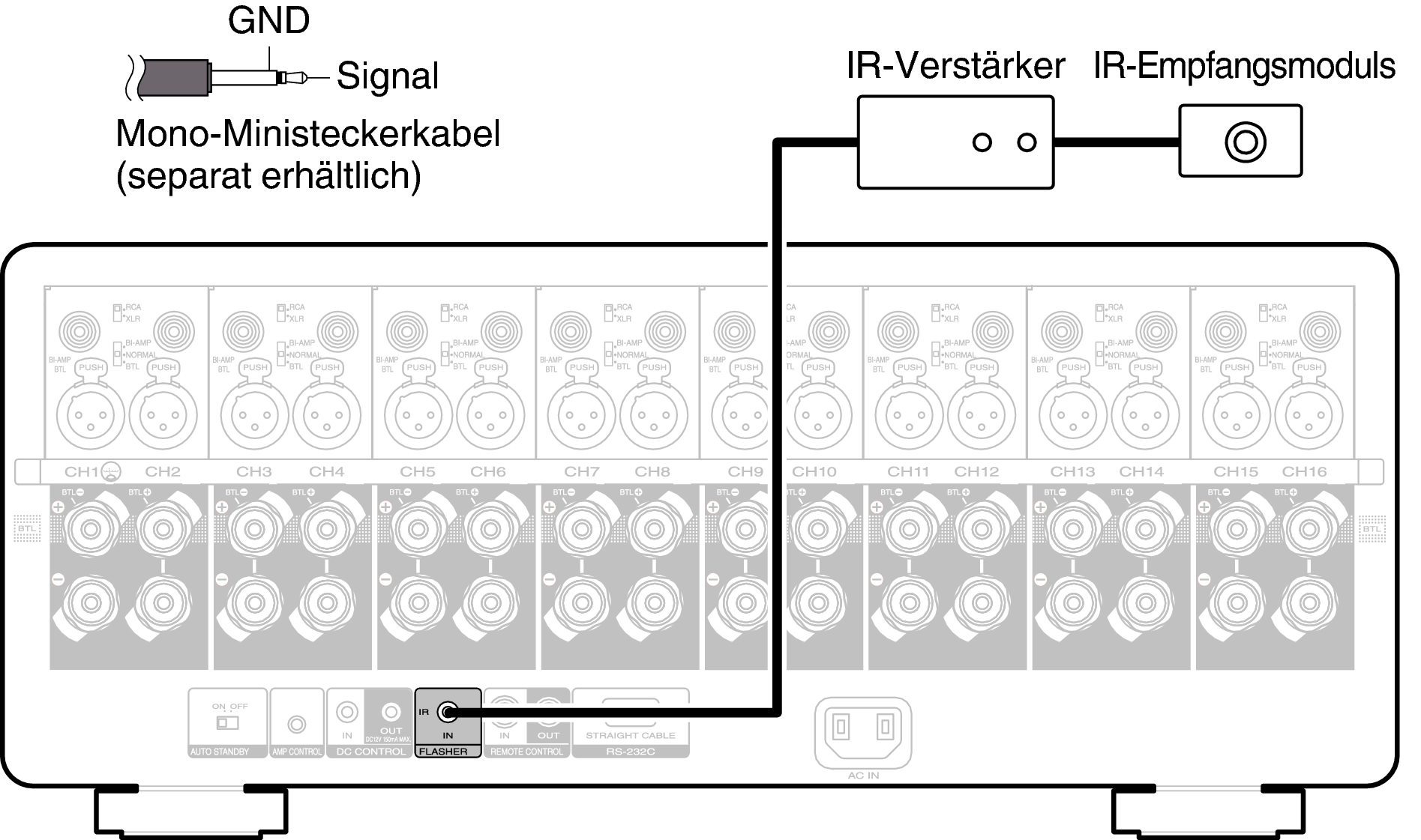 Conn FLASH IN AMP10